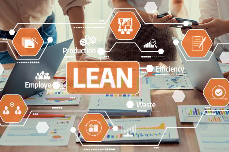 På Speed fyller Leanarbetet en viktig funktion